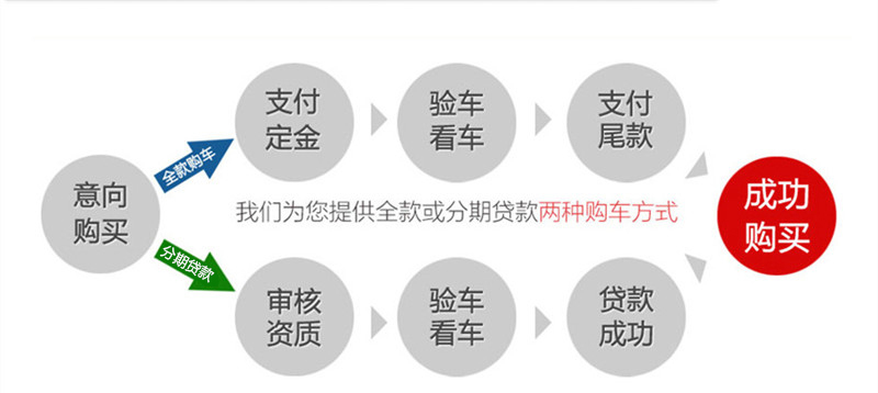 奥铃大黄蜂8吨单桥国六随车吊